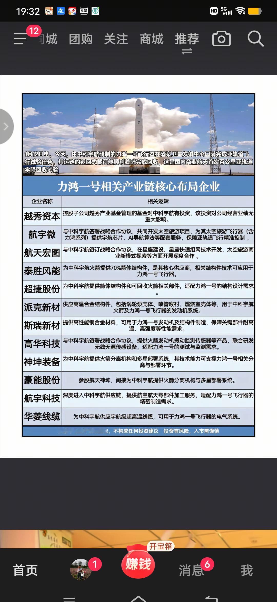 力鸿一号今天下午冲到120公里高空，穿越卡门线，短暂贴着太空边缘飞了一圈，然后缩