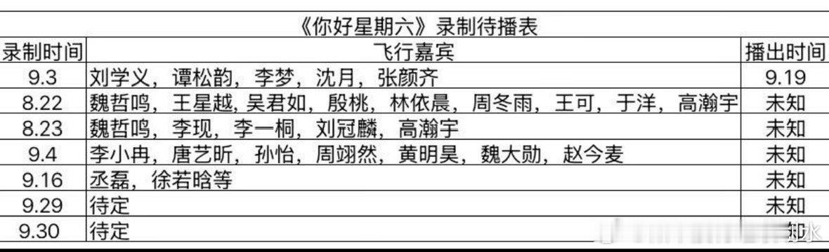 《你好星期六》最新录制待播表你好星期六｜ ​​​