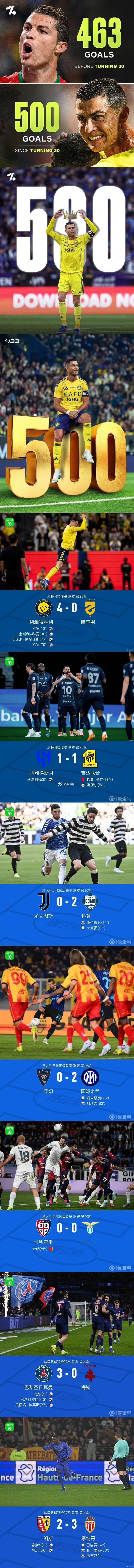 初六、送穷迎新日。 