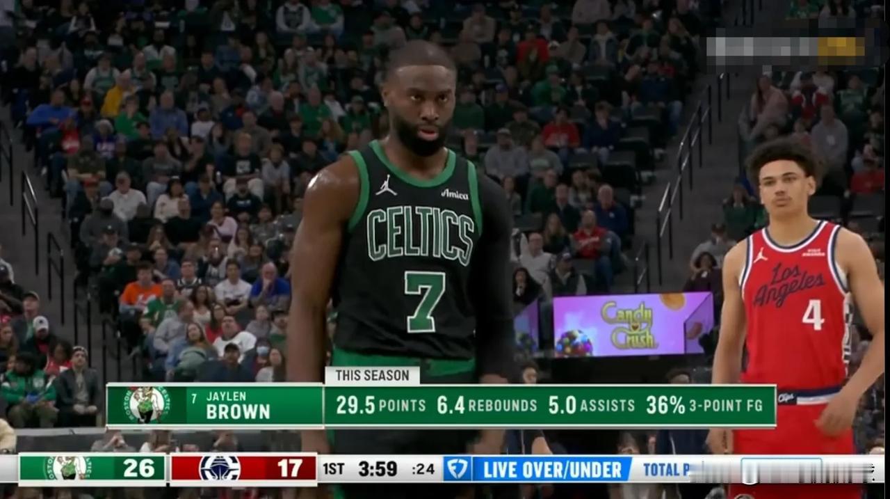 凯尔特人超级球星布朗真是忒不懂事了，他亲手摧毁了快船七连胜的美梦！今天凯尔特人在