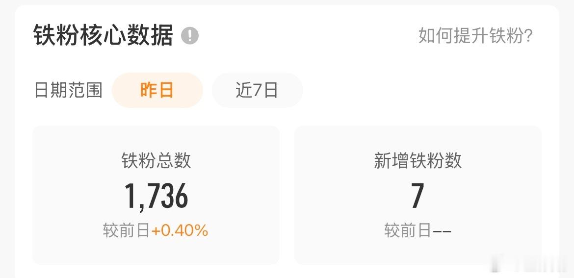 极简每日养铁粉流程1. 发布1条带互动提问的短视频/图文，引导铁粉完整看完视频留