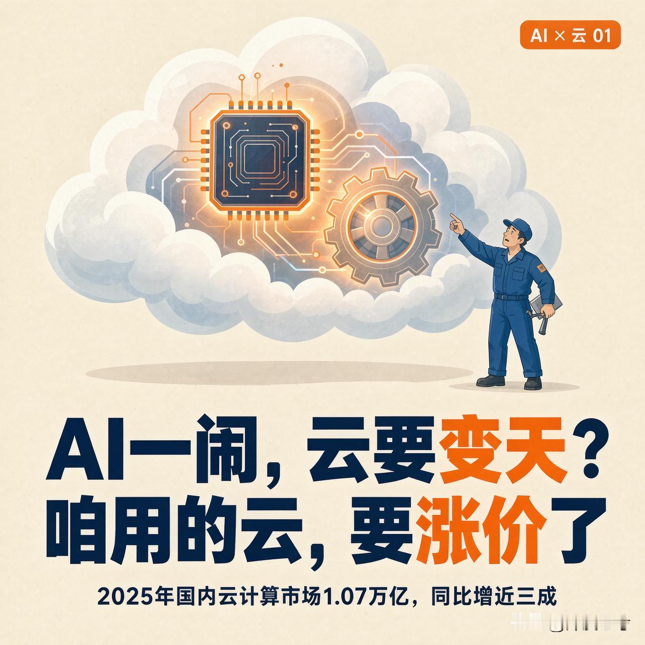 官方数据：2025年国内云计算市场1.07万亿，一年涨了近三成。这回涨，靠的不是
