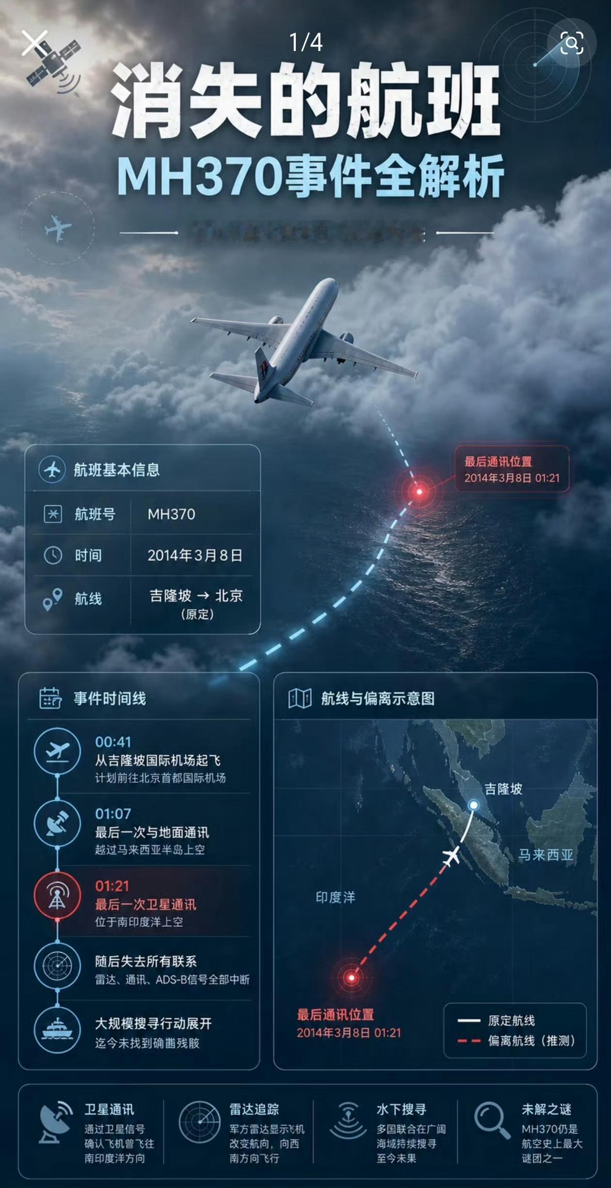 马航MH370传来最新消息时间真的过了很久了，已经十二年的时间了，至今还没搜索到