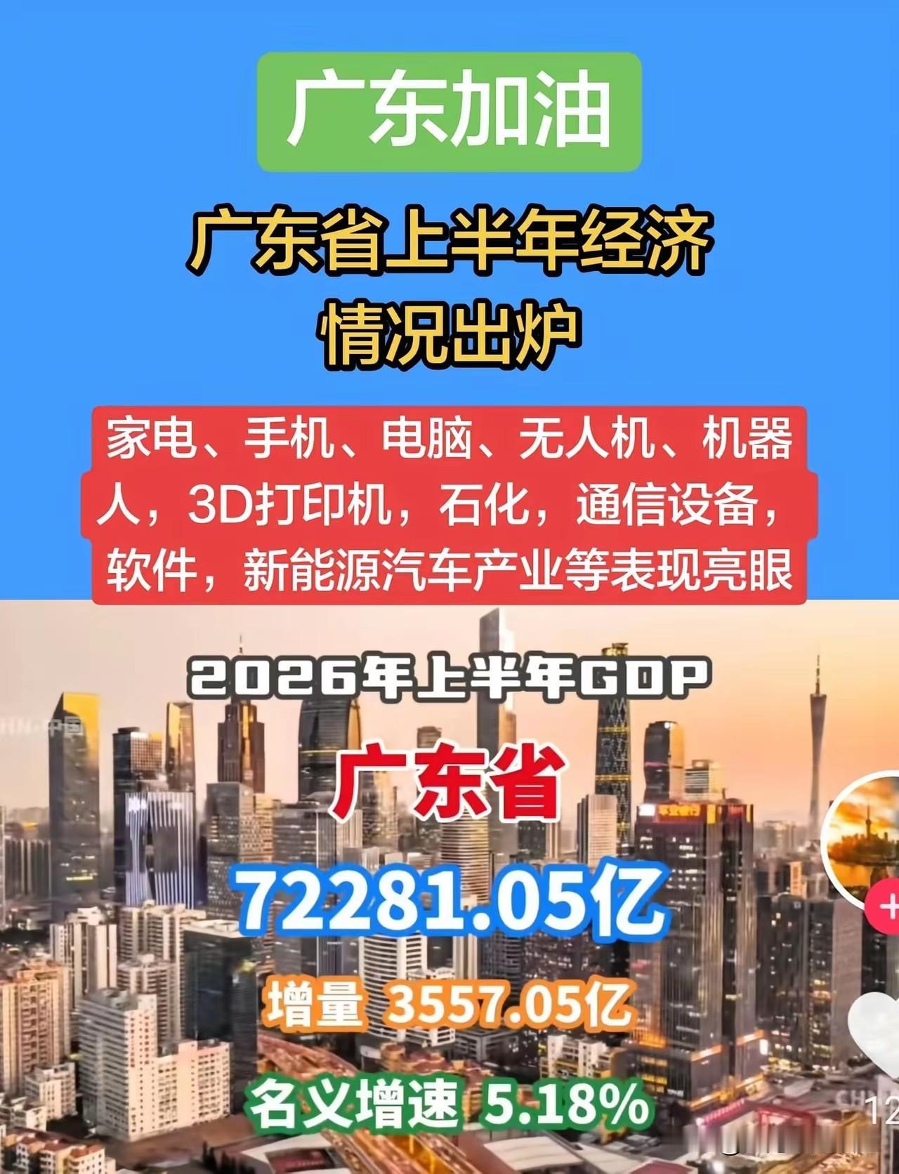 2026上半年广东官方经济数据正式发布，这份成绩单交出近四年最强增量，多项核心指