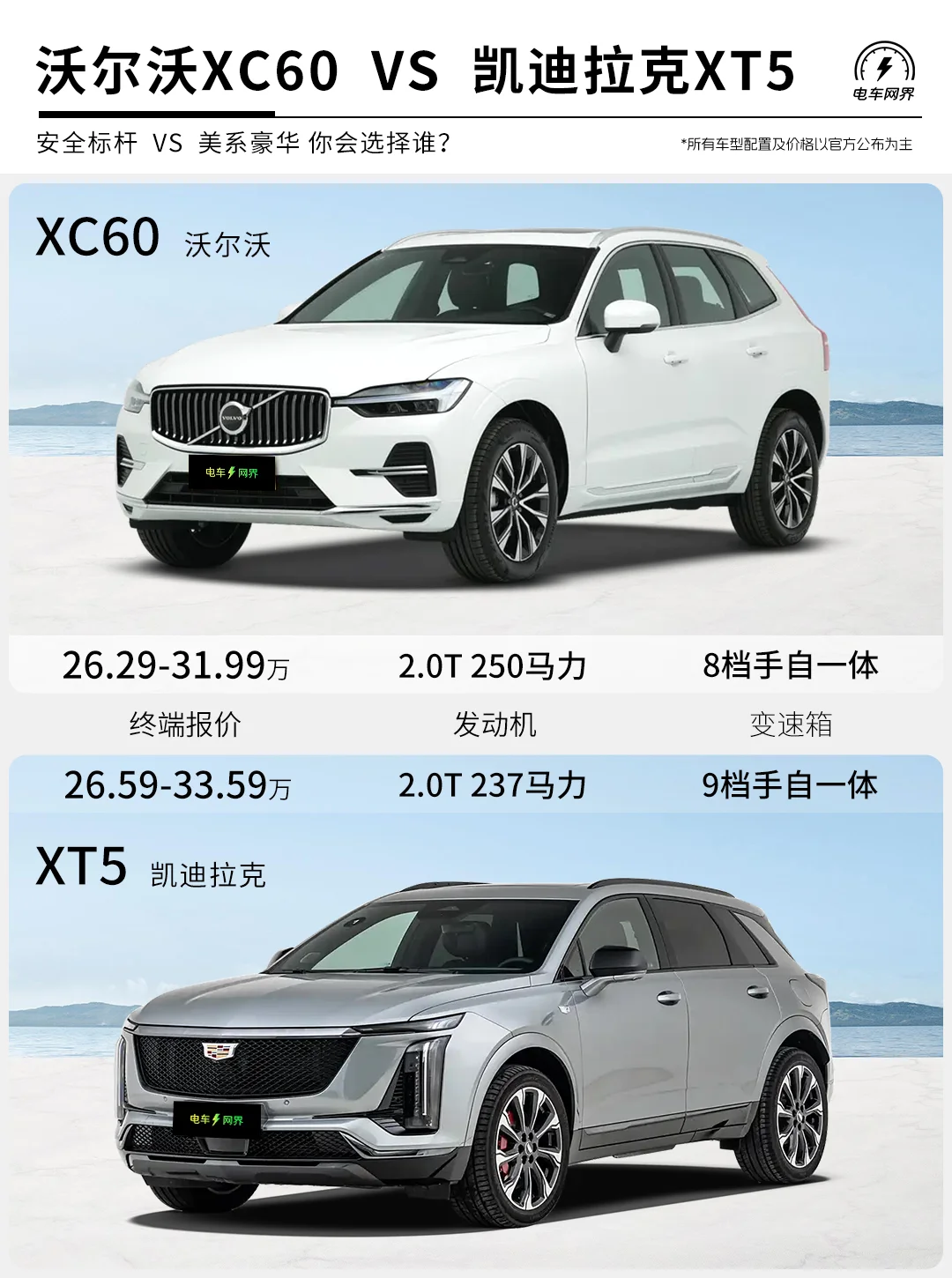 沃尔沃XC60 VS 凯迪拉克XT5