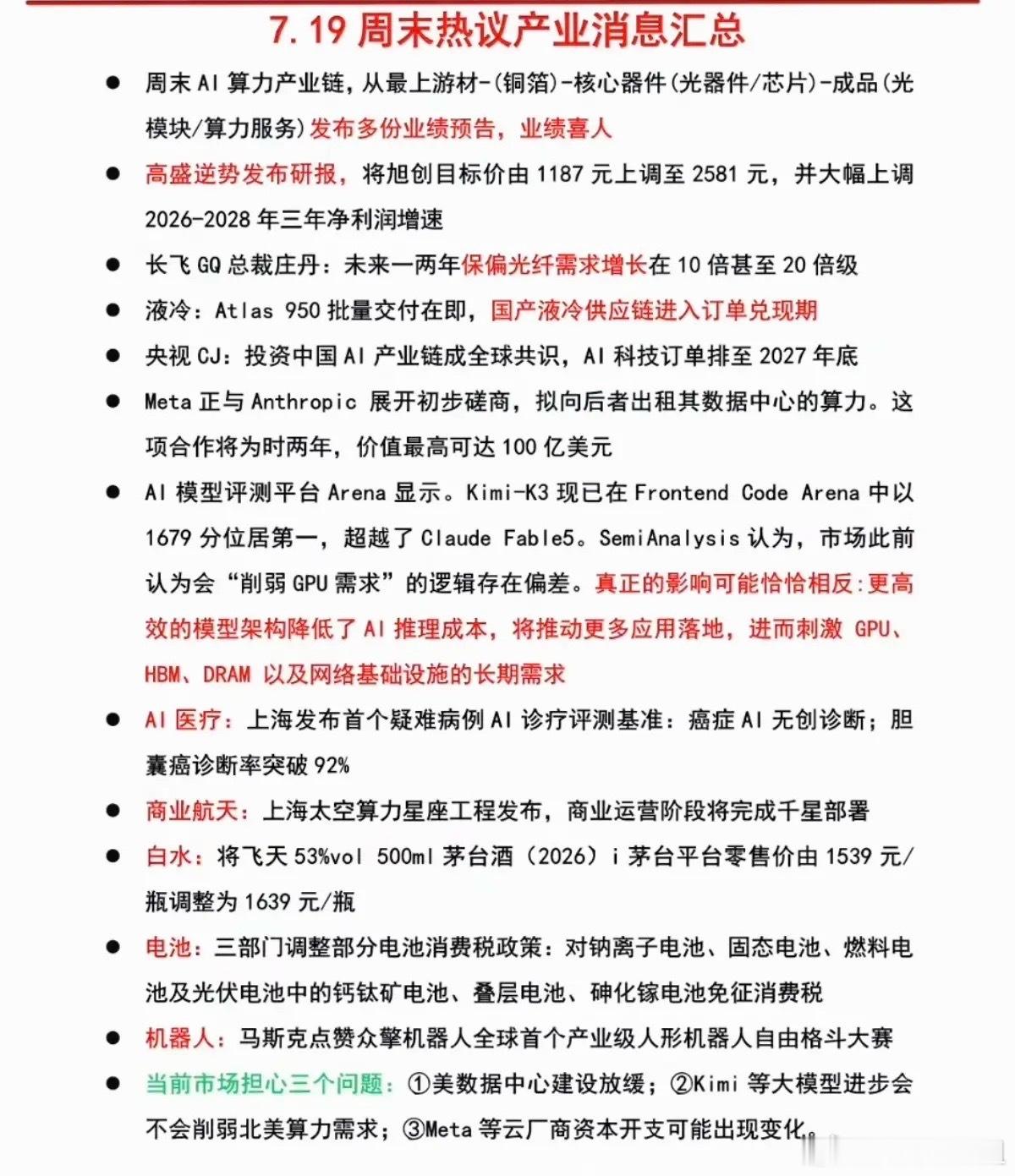 7.20周一  周末：财经热点+信息参考！1.太空算力2.保偏光纤3.白酒龙头涨