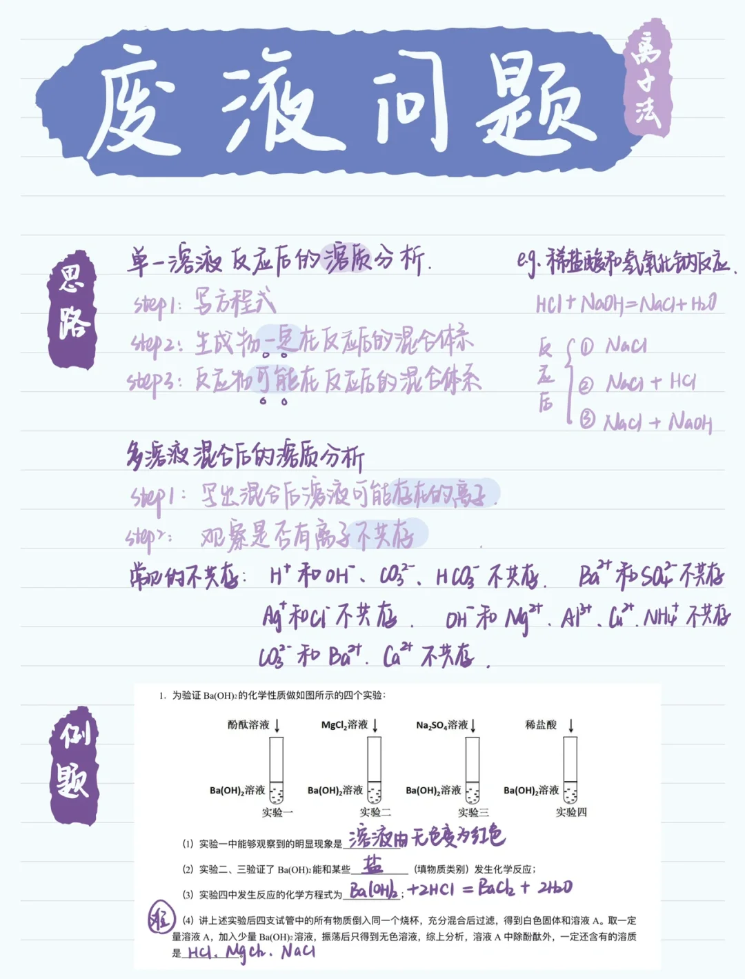 中考化学｜总是丢分的废液缸😭离子法详解‼️