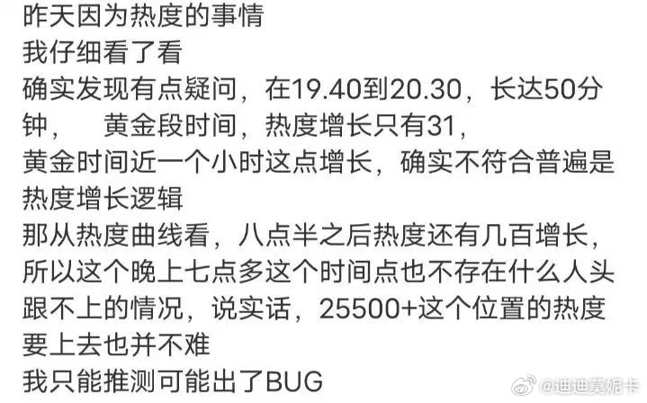 白日提灯热度涨幅🐧的热度真的可以随意捏啊这可是观剧的黄金时段 迪丽热巴这次真的