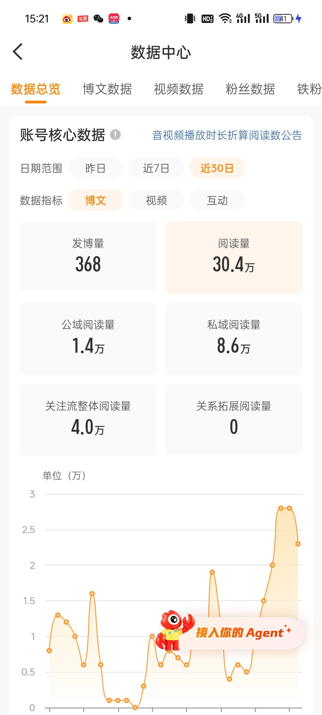 不知道今晚能不能回来