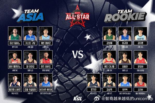 韩国KBL联赛今年也效仿日本B联赛在全明星赛上推出亚洲明星队对韩国新星队的比赛亚