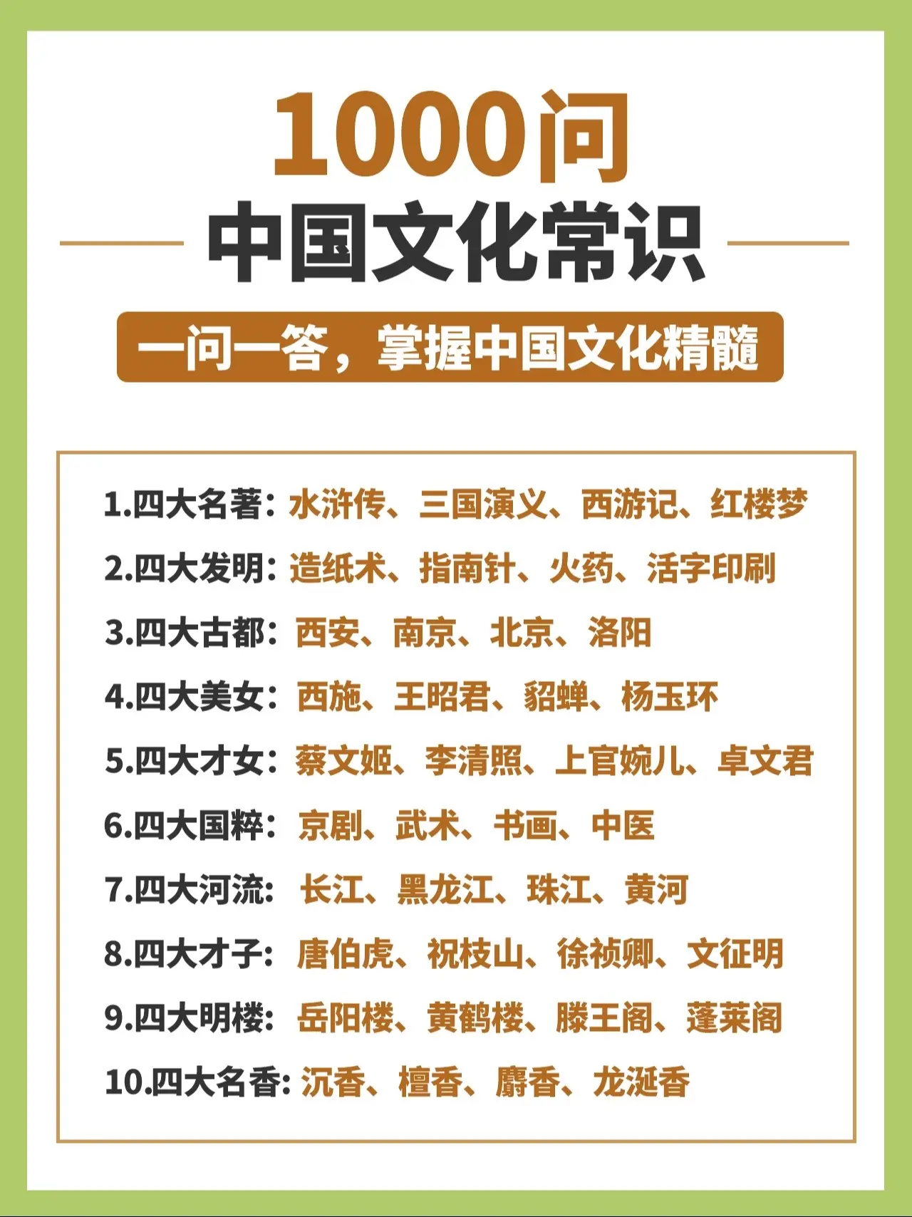 经常考到的文学常识，孩子每次都丢分，知识点太分散不好记，终于找到这本文...