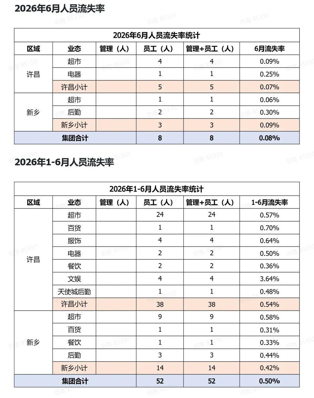 记录者超话记录者超话 两个不缺钱的人，杠上了。房东不缺钱——敢把800万的租涨到