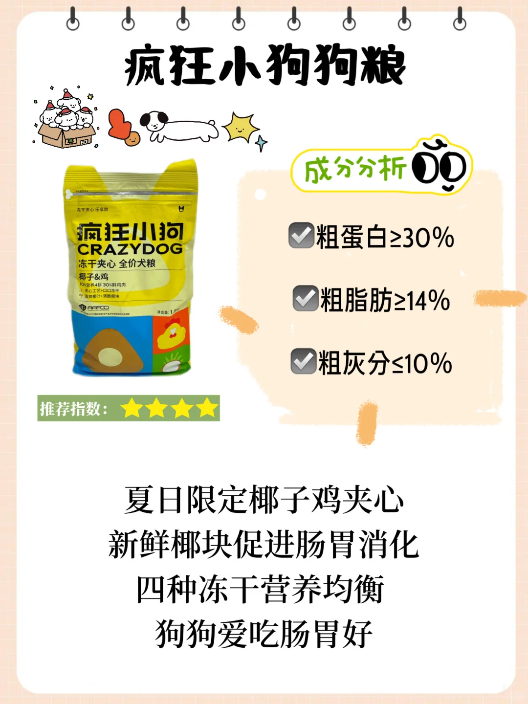 汪汪干饭记🙋3款热门狗粮分享