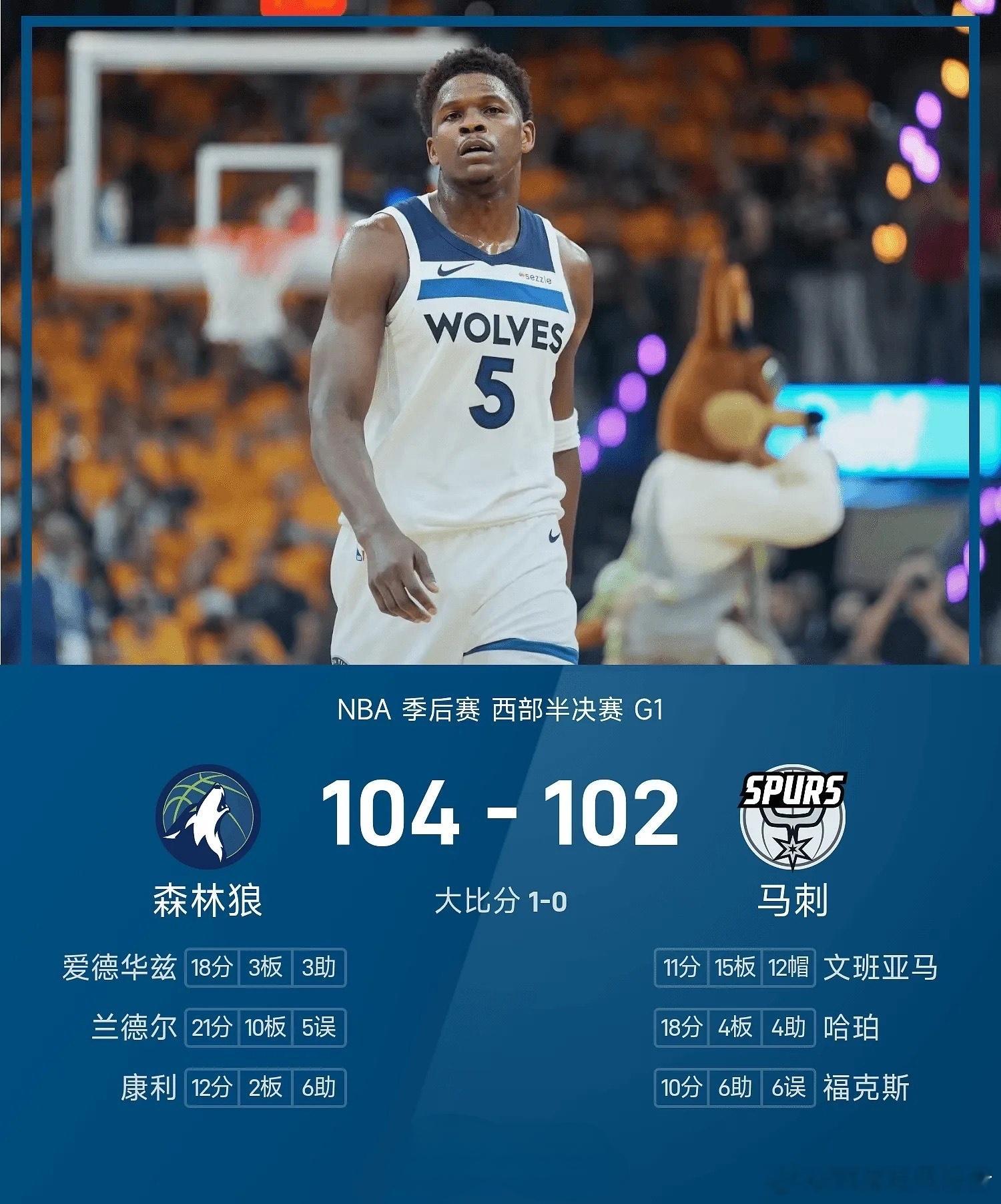文班亚马12帽创历史！森林狼104-102险胜马刺，华子复出18分NBA季后赛西
