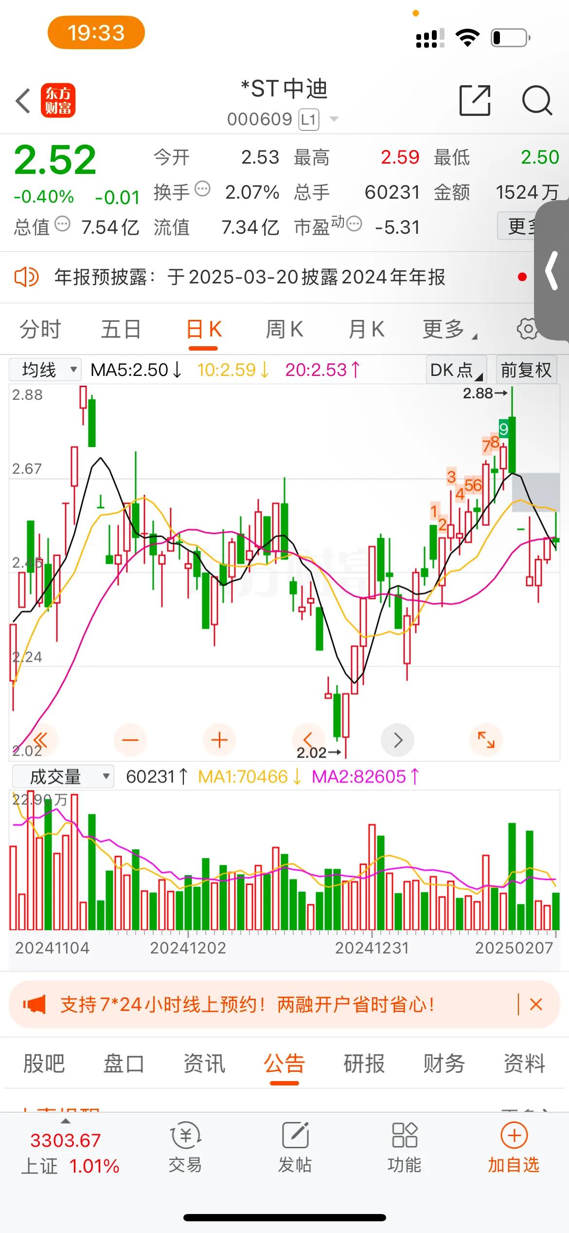 2/9号，又有三家发布可能终止上市或退市的风险警示！[捂脸][发怒]

周末两天