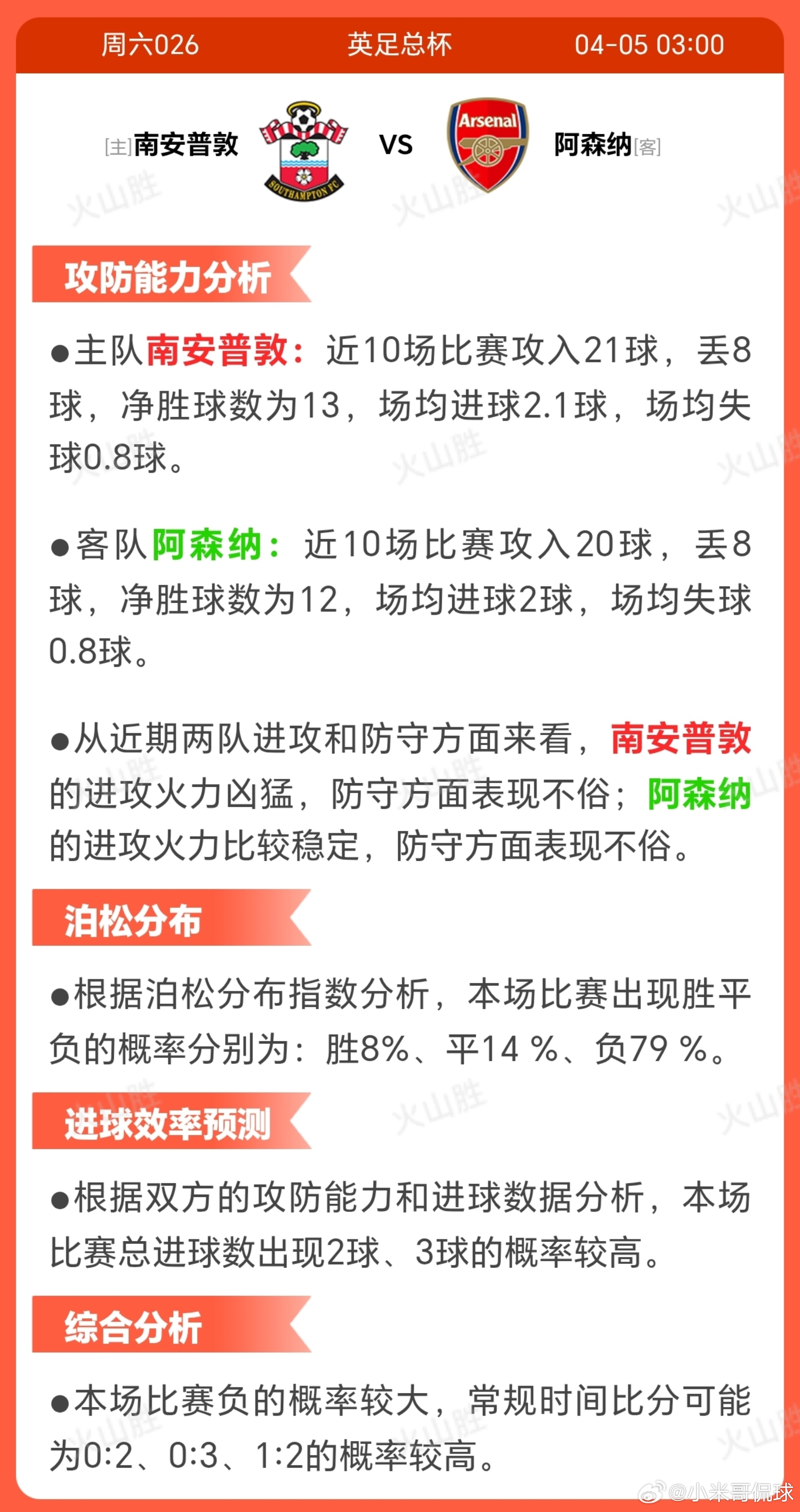 6026-南安普敦VS阿森纳南安普敦近期状态稳定，近十场保持不败，士气较高。 战