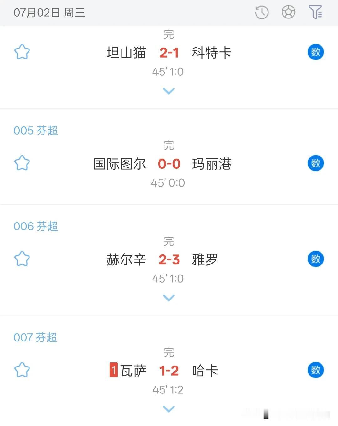 龌龊，不带这么收割的吧？凭什么让两球啊？太TM假了，还怎么玩儿？足球圈迷惑行为 