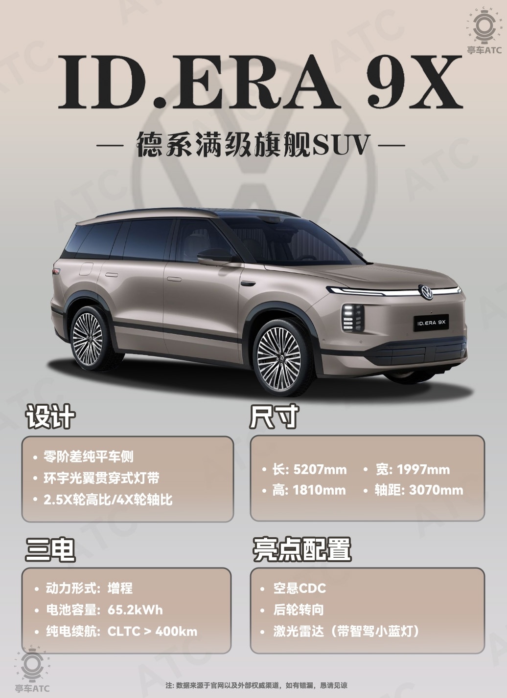 只看这张信息图，ID.ERA 9X释放出来的信号其实很清晰：大众这次是按“真正旗