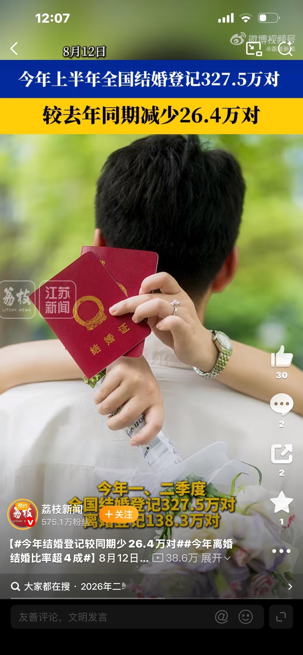 大家有没有刷到最新民政部的数据？2026上半年全国结婚登记只有327.5万对，比