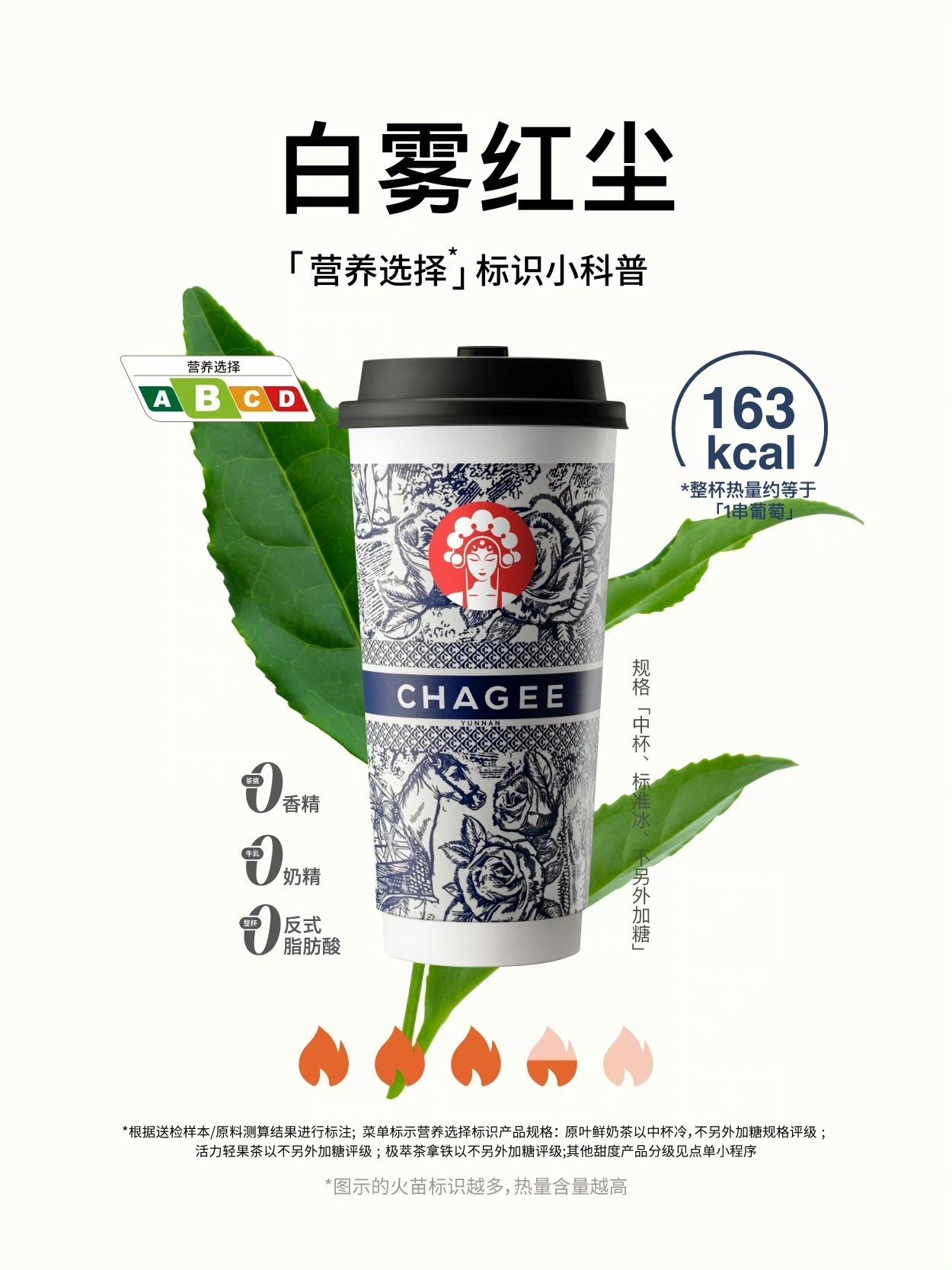 #科学控糖快乐健康两不误# 运动减肥人群看这里！不仅要定期进行有氧锻炼，如慢跑、