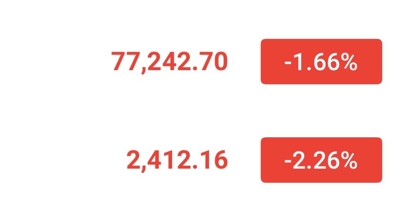 凌晨这波回踩有点始料未及，但昨天老纪也是给了4箪，早间78000哆反弹79200