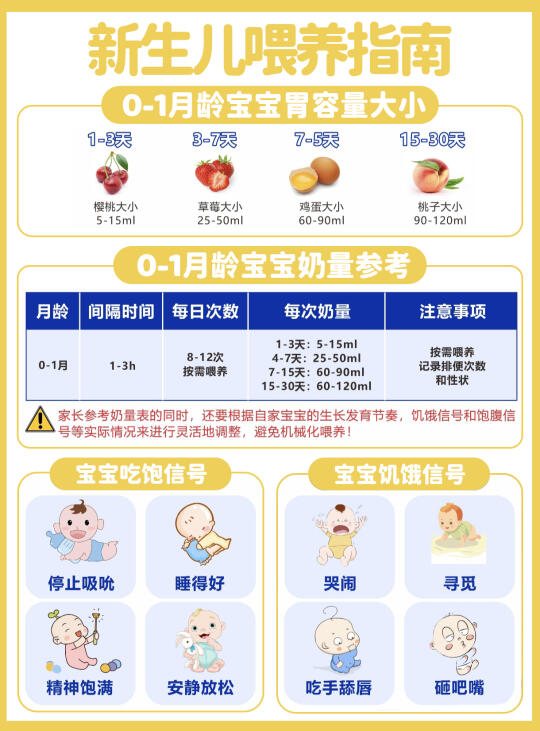 新手爸妈必看!新生儿护理指南大揭秘