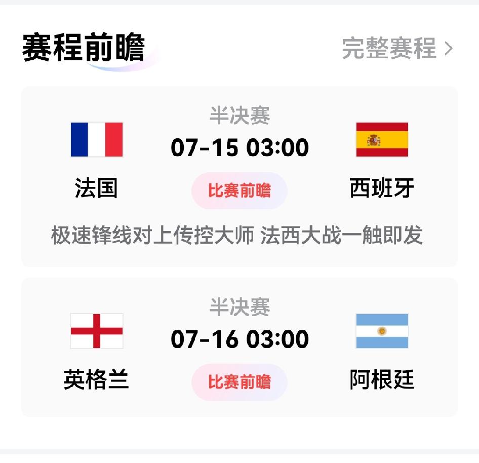 世界杯最后决赛四强产生，法国·英格兰·阿根廷·西班牙。

还有四场比赛，每队只有