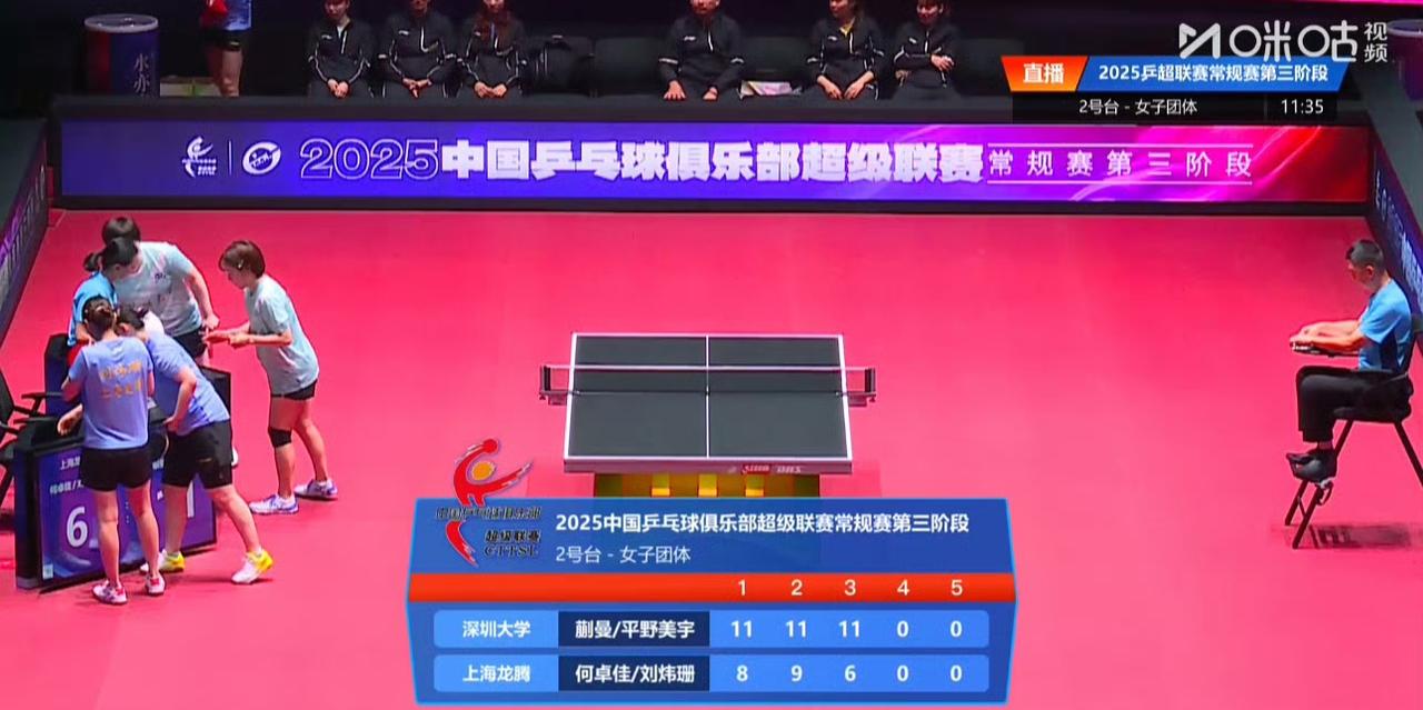 蒯曼/平野美宇为深圳大学额赢了第1分[笑哭]，
刚刚，2025乒超联赛常规赛第三