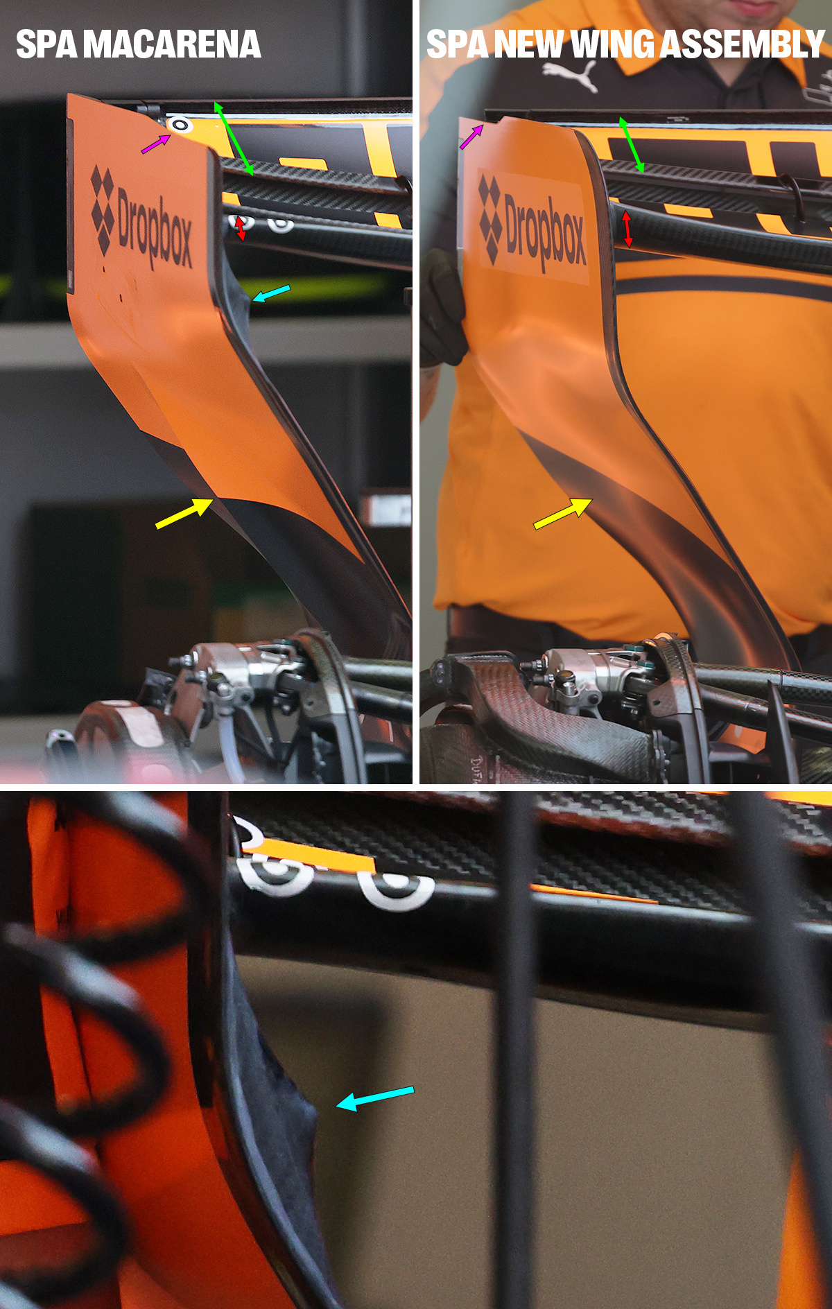迈凯伦翻转尾翼以及新版传统尾翼2026f1比利时大奖赛