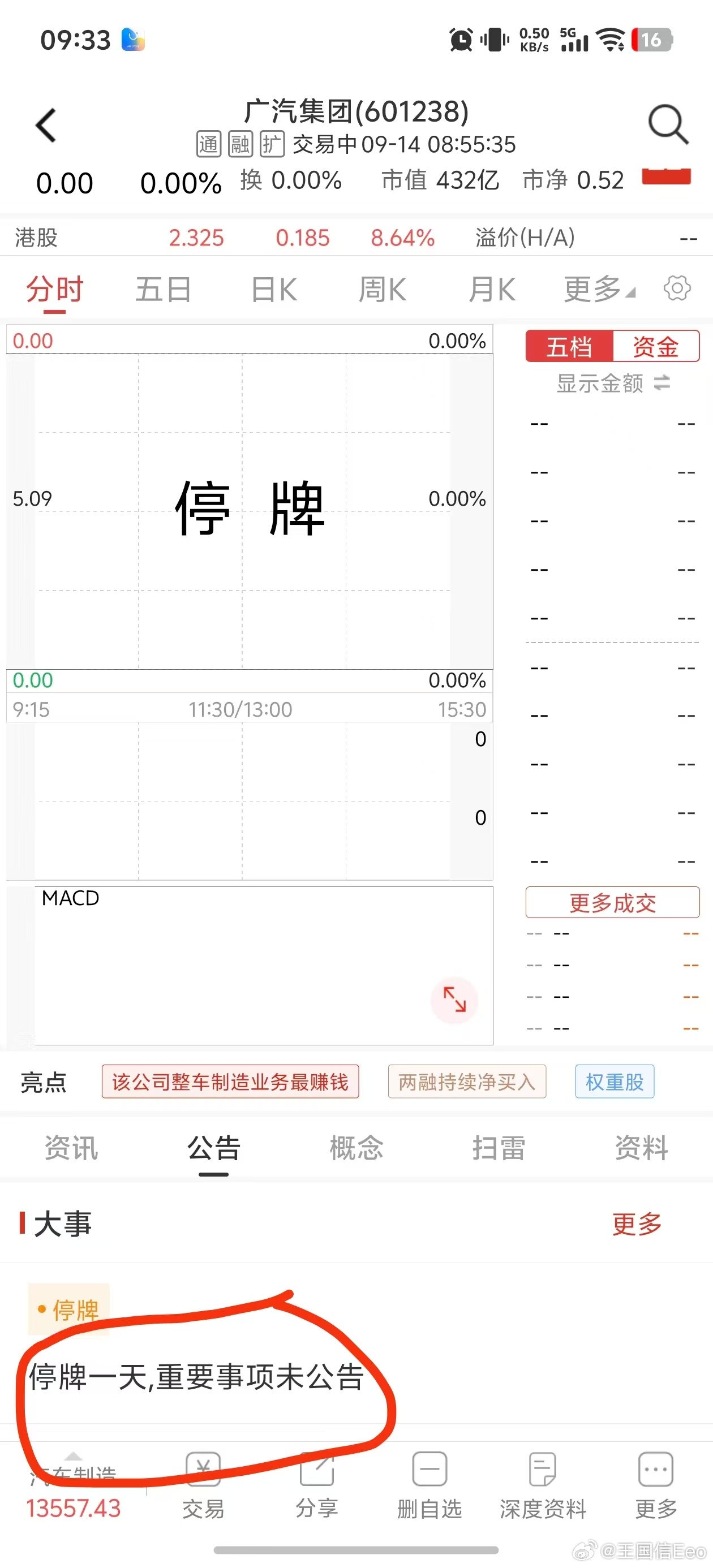 广汽停牌了。难道真的要公布与一汽合并计划？？如果整体方向是减少车企，那么东风长安