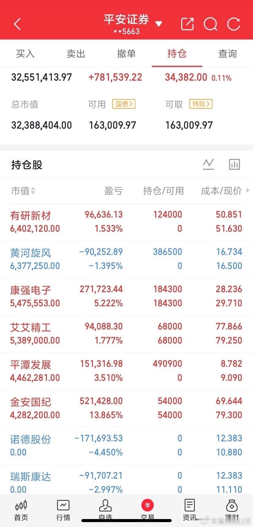 9月29日（明天）板块推演：有望走强的板块：1.电网设备：基建稳增长落地，业绩确