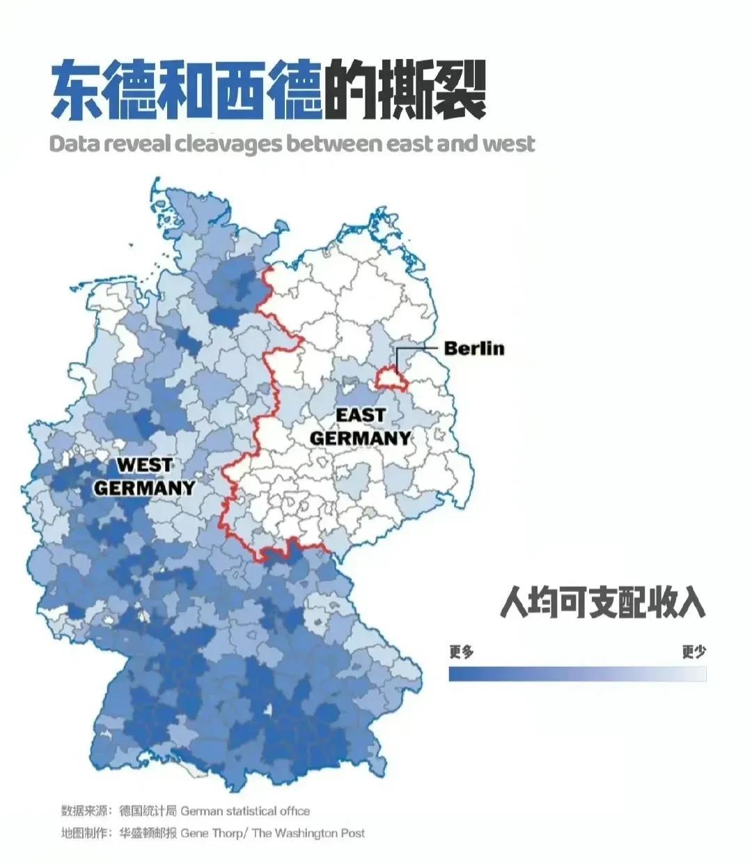 东西德人均可支配收入对比