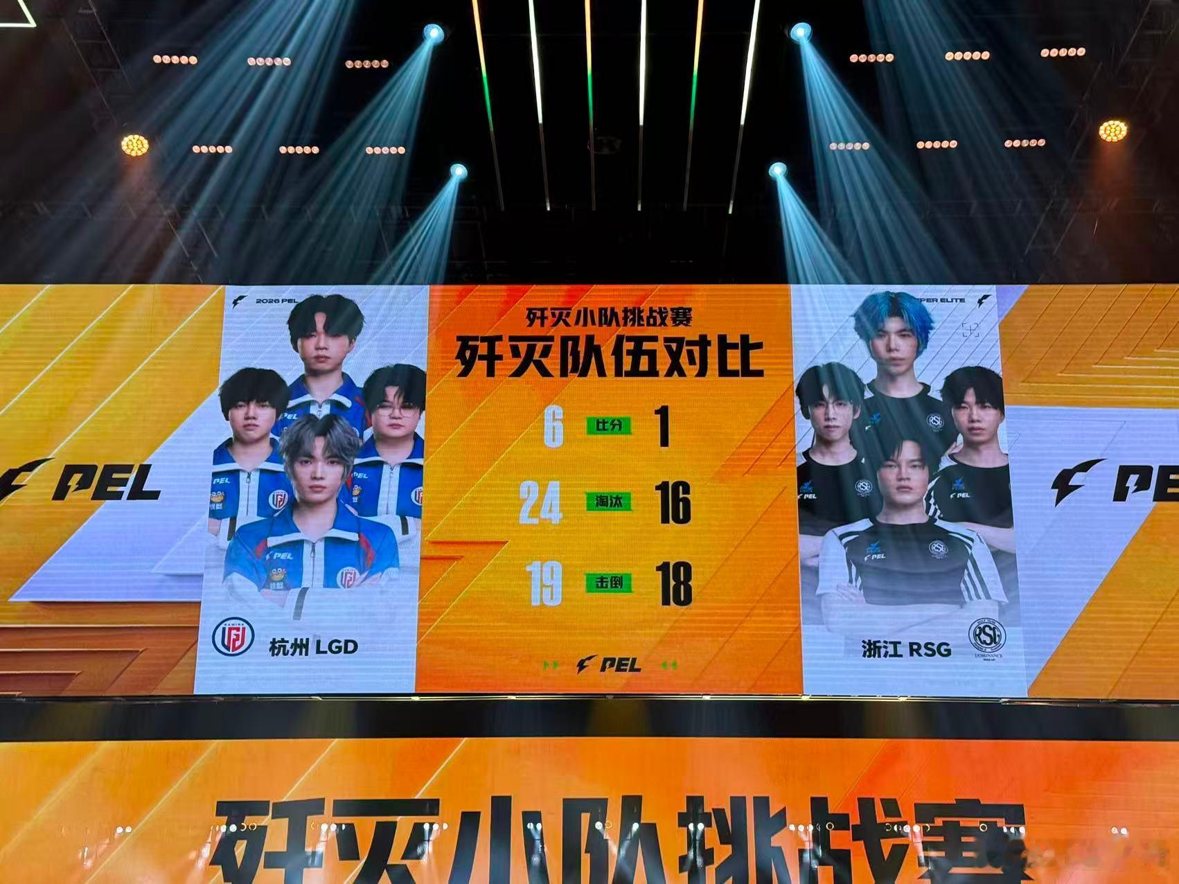 LGD晋级歼灭六强恭喜杭州LGD以6:1拿下胜利，锐不可当势不可挡，稳稳晋级歼灭