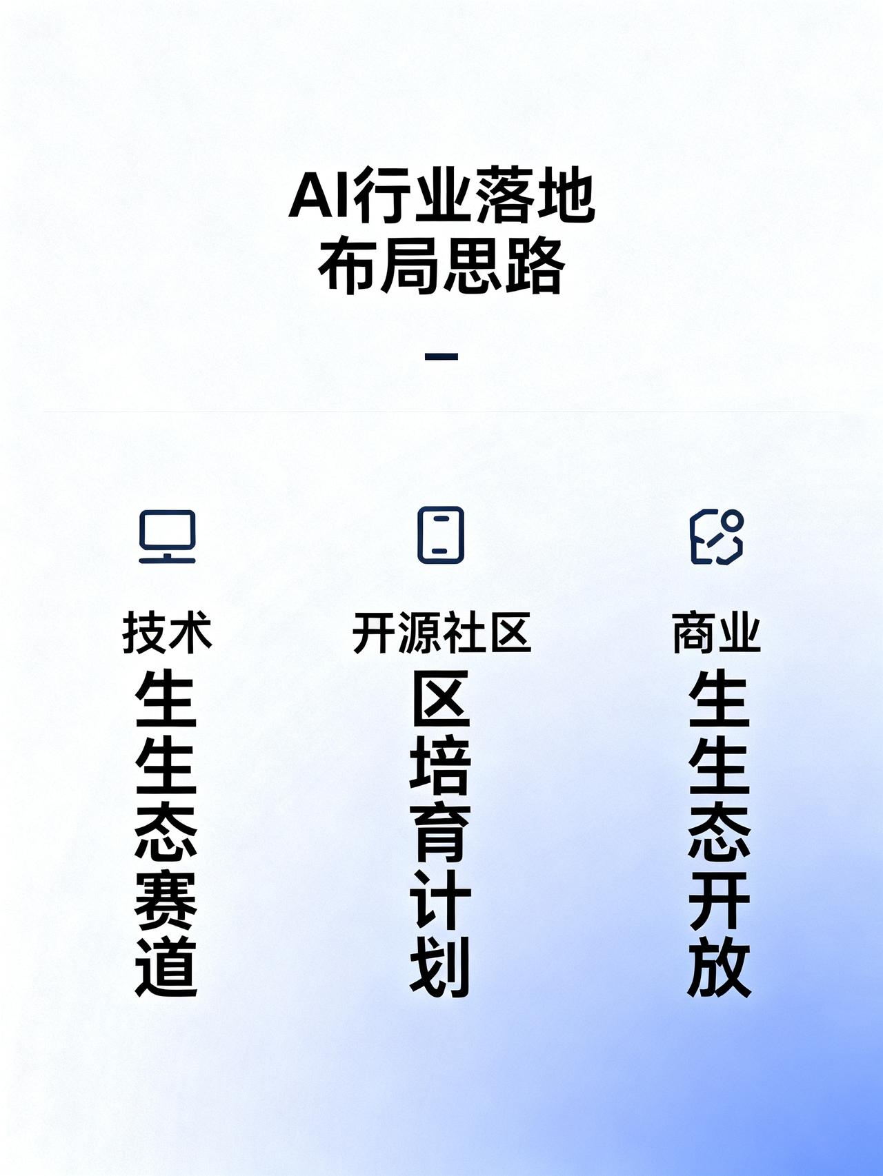 华为侯金龙：AI算力释放，需要软硬协同创新
藏在AI行业里很少对外公开的3个落地