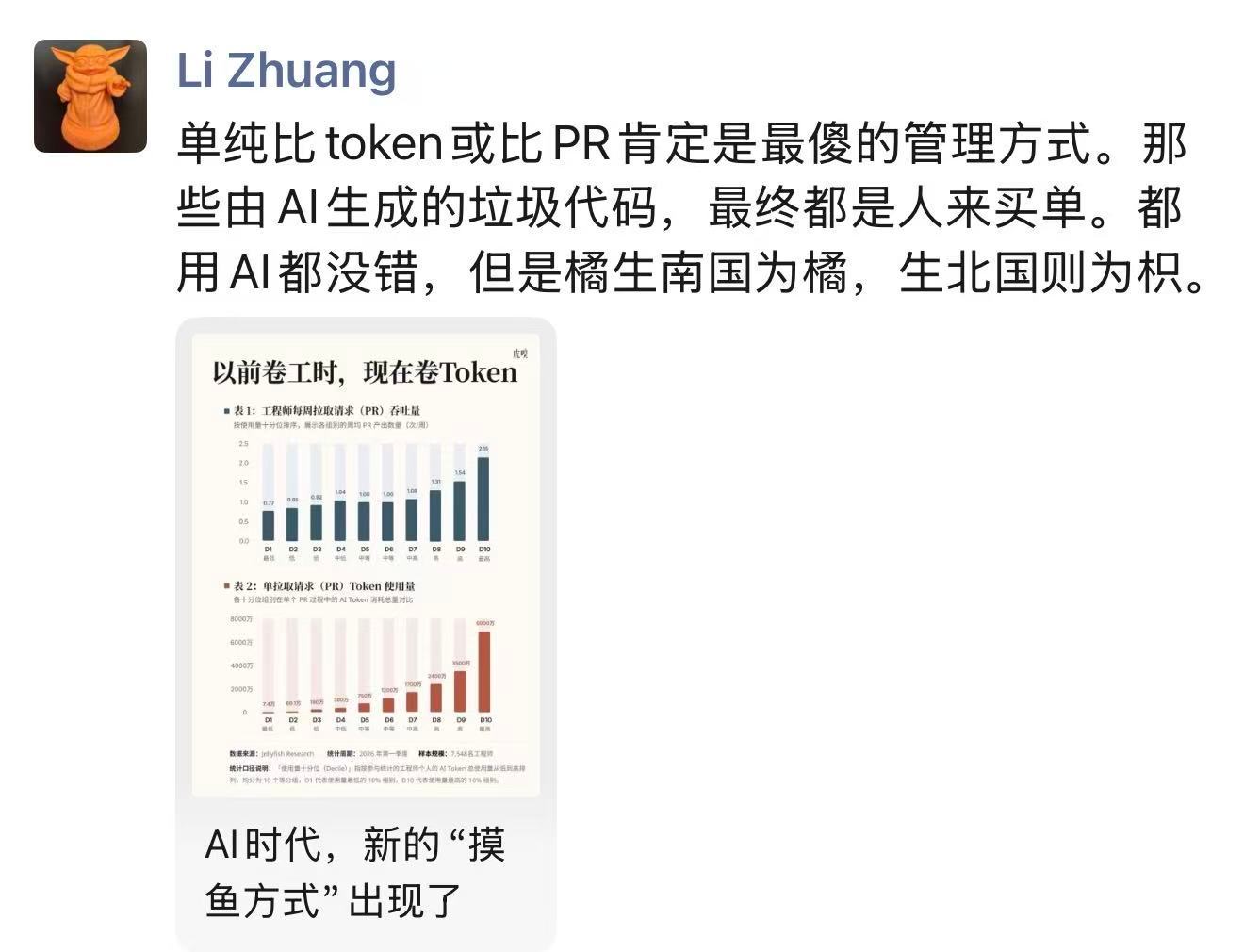 一个关于AI的反共识观点 