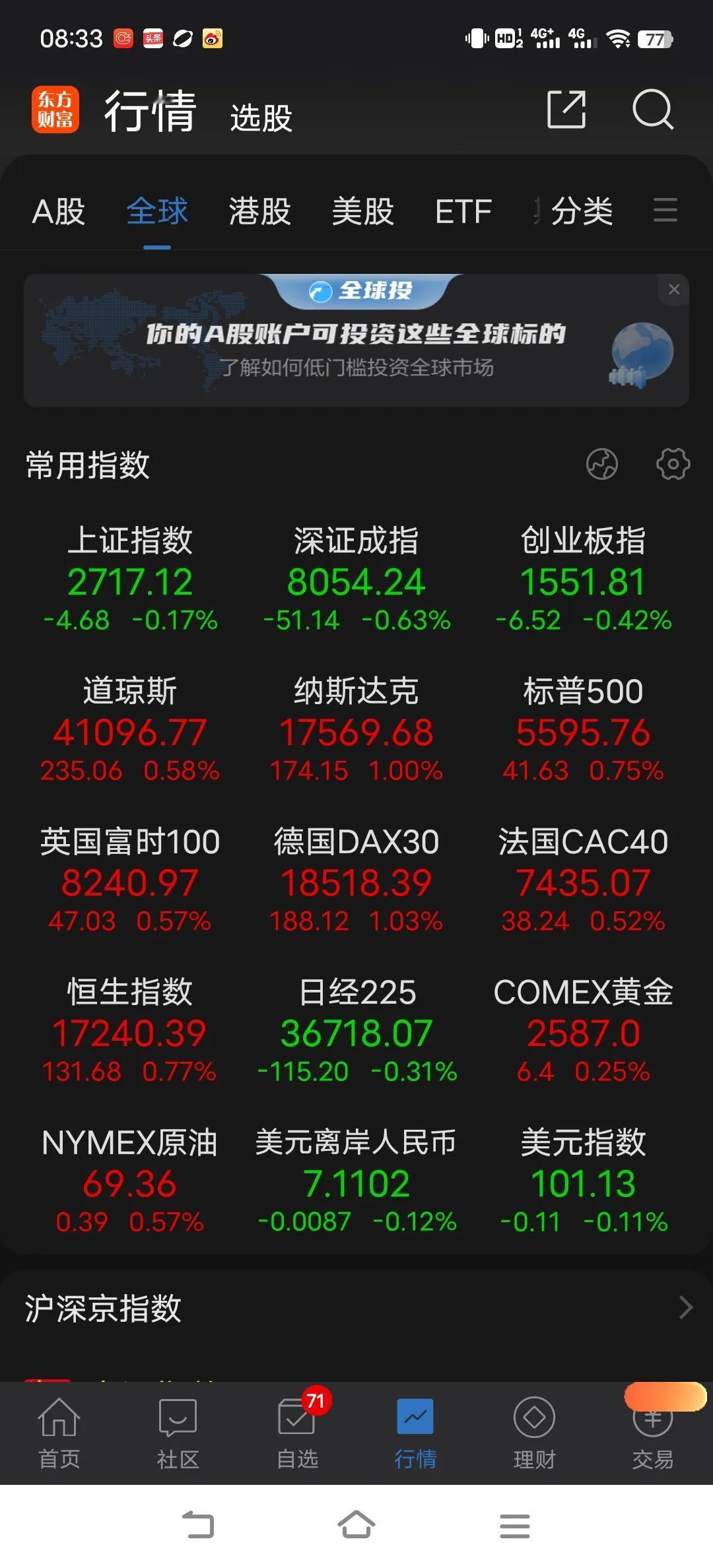 顺势而为，只能是下跌，至于下跌趋势中什么时候能形成向上的短暂波动，是很难把握的，