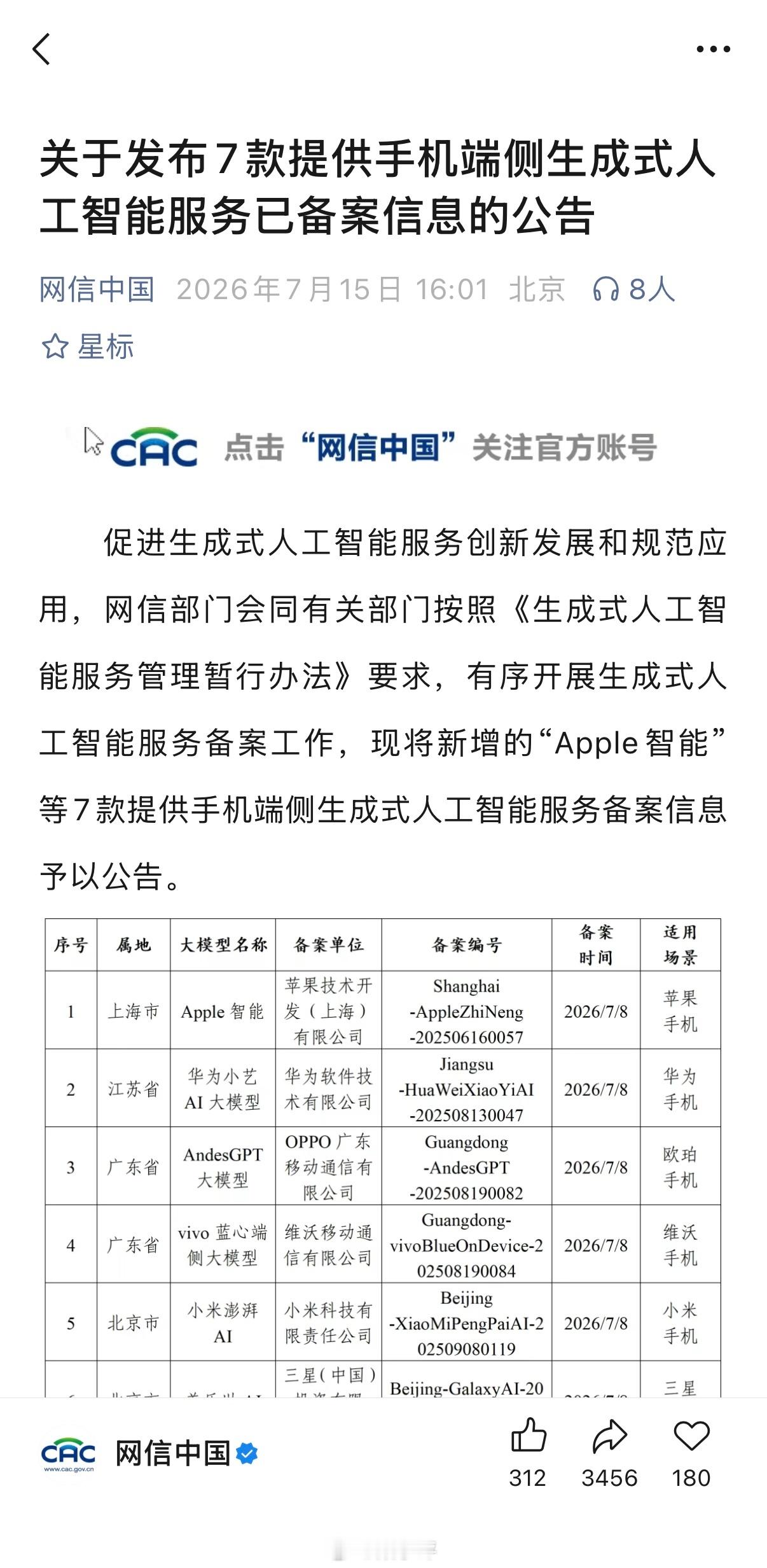 7款手机端侧生成式人工智能已经备案苹果——Apple智能华为——小艺AI大模型O