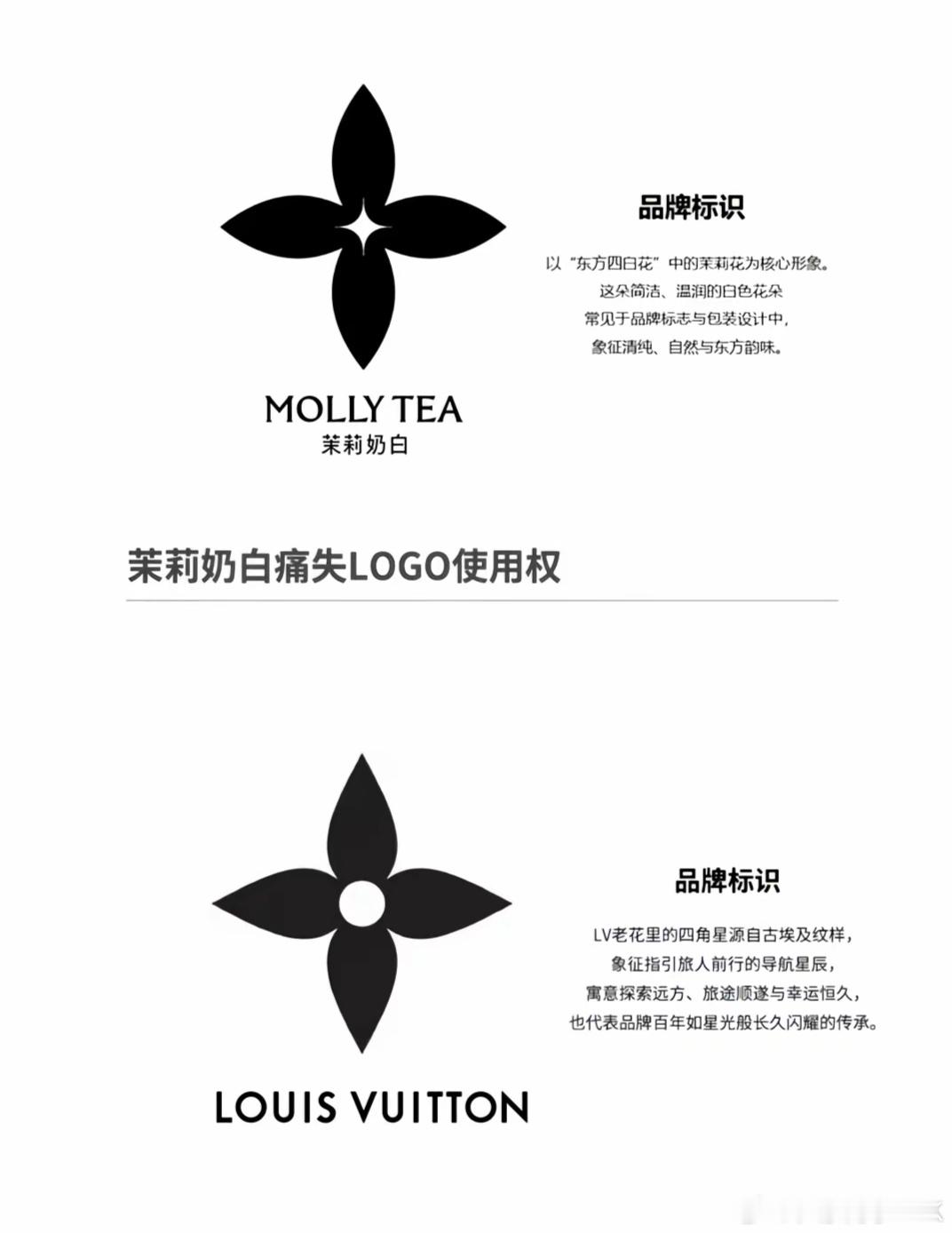 茉莉奶白已成功登记四叶星著作权著作权只保护绘画设计的原创表达，相当于给这幅图案办