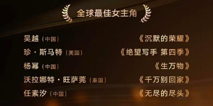 杨幂凭借《生万物》宁绣绣一角提名金萱奖【全球最佳女主角】👍 恭喜🎉幂姐～
杨
