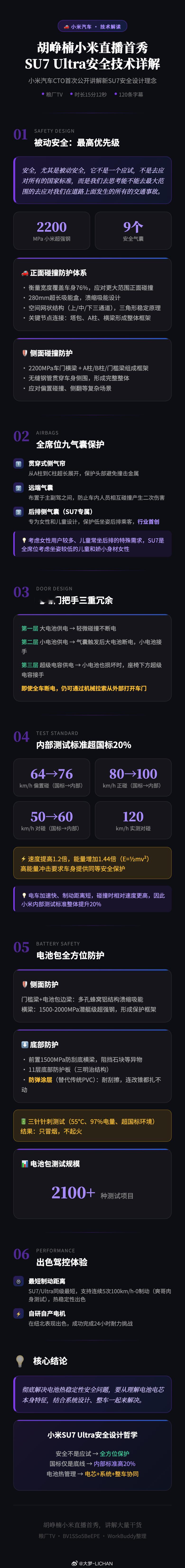 我才发现原来昨天直播还有胡峥楠讲汽车安全的部分，印象中应该是头一回雷总+胡峥楠这