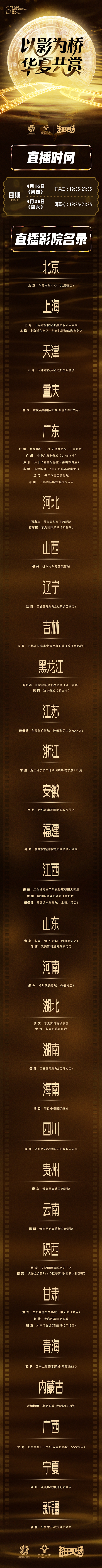 北京国际电影节超现场华夏沉浸式超现场 在家门口就能“参与”北影节？没错！30省市