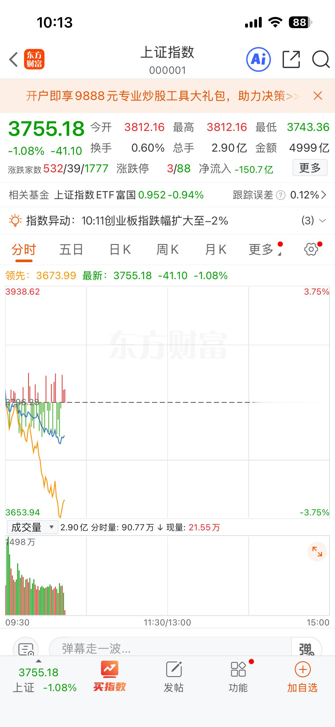 A股今天的走势很诡异，还是要注意补跌吧今天A股没有延续昨天的大涨走势，开始震荡了