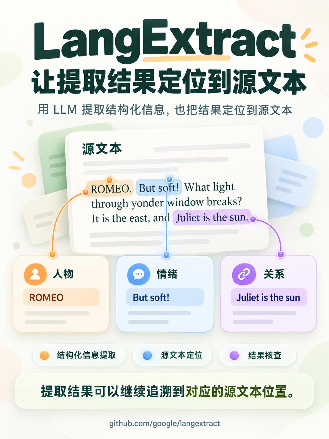 Prompt 转 JSON 难溯源？试试 LangExtract

让 LLM 