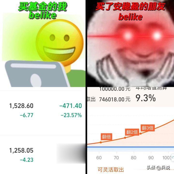 投资接连失利，中产转战增额寿！越是经济不景气的时候，越要做好这件事！

最近几年