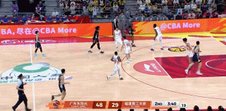 CBA今日最佳盖帽：广东主场83:95惨败福建！崔永熙底线突破欲战斧劈扣， 遭马