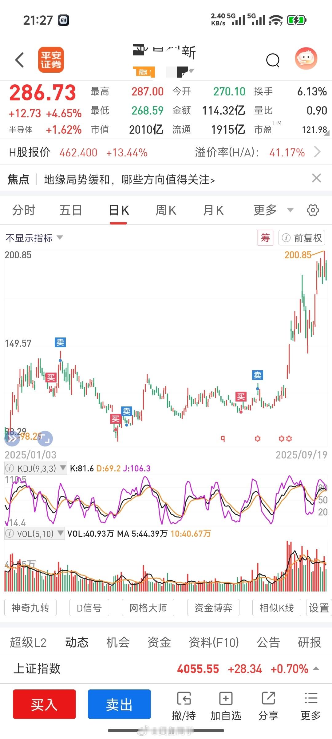 大富翁为什么难？你拿得住吗？你拿不住！翻了一下之前我做了几次小兆，当时也是听了一