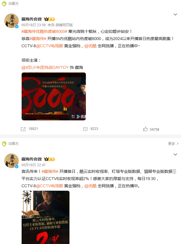 【#藏海传热度破8000##藏海传实时收视率超2%#】5月18日晚，《藏海传》开