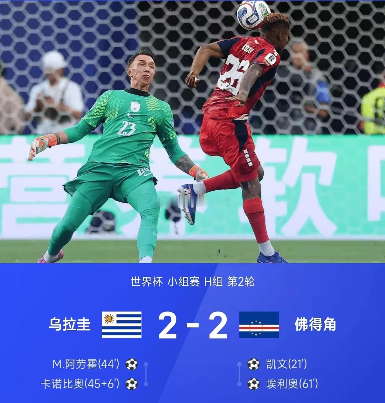 世界杯H组第二轮，乌拉圭2‑2战平佛得角。凯文‑皮纳轰出精彩任意球，打入本国世界