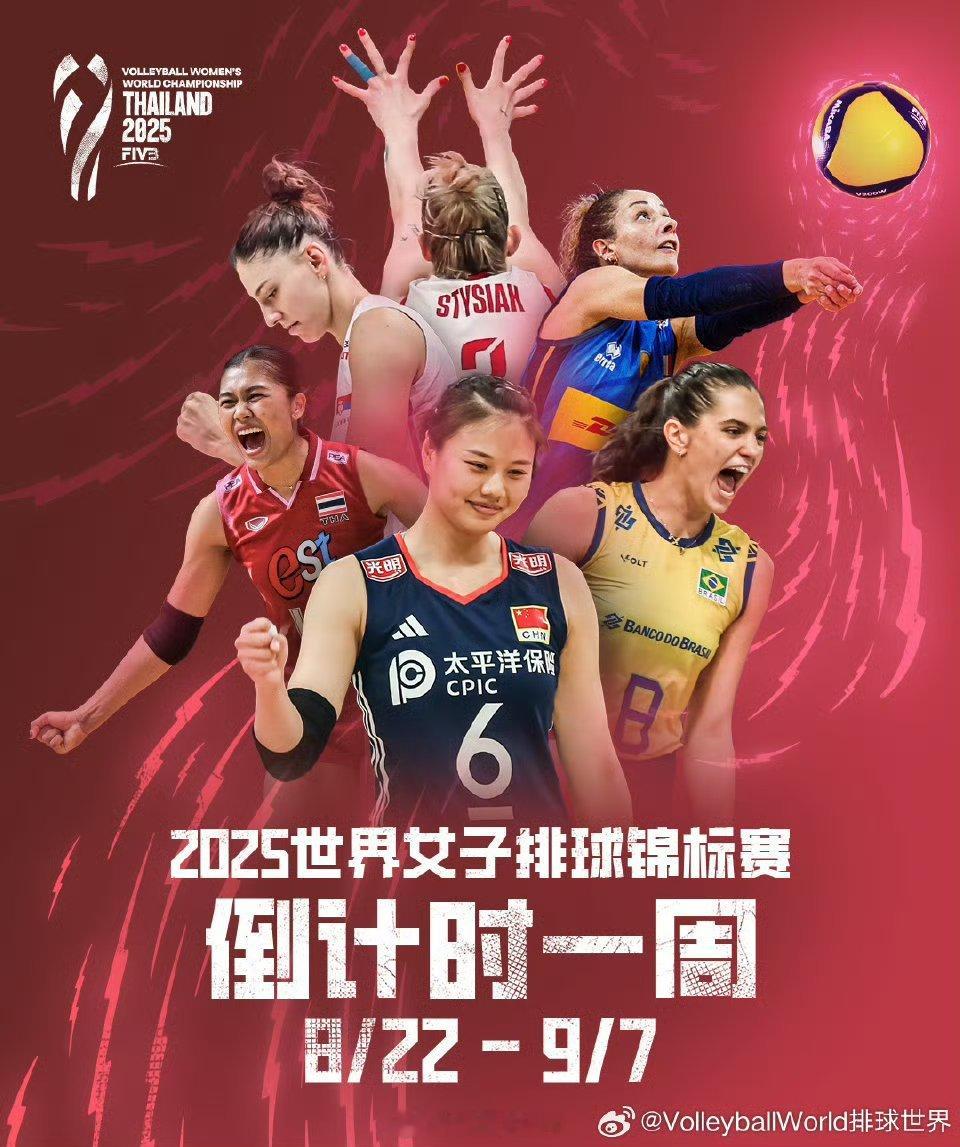 女排[超话]2025女排世锦赛 倒计时7天！！！早前倒计时10天的海报被吐槽了[