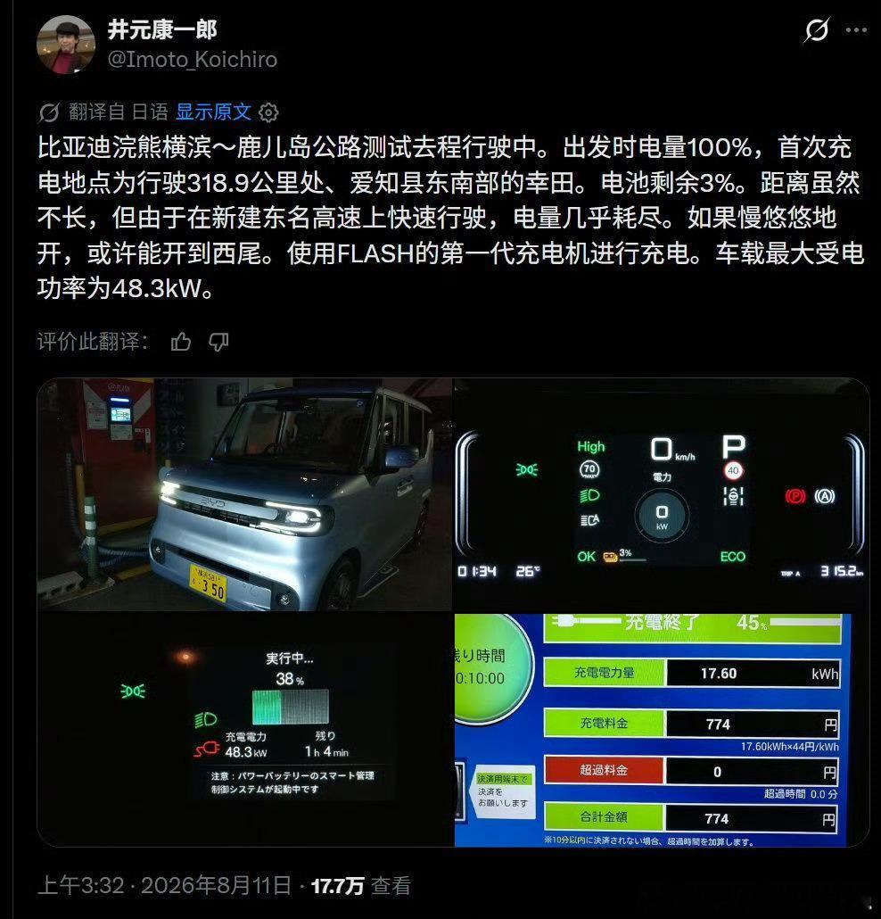 比亚迪Kcar 在日本能跑出310多公里，还是快速行驶海獭续航里程 中高配 是3